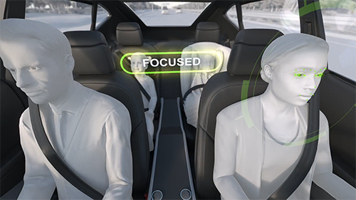 Animated people in a vehicle with driver monitor system determining the focus level of the driver