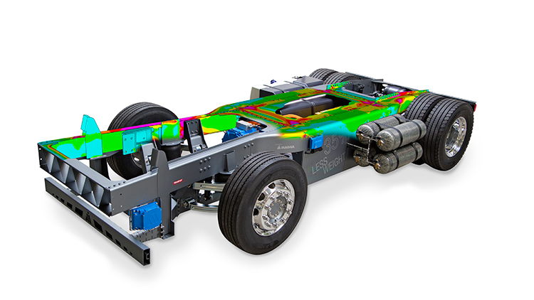 Rear view of grey vehicle taillights on with fog in background