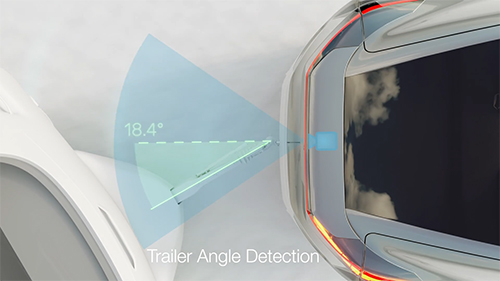 Animated vehicle with a trailer attached using trailer angle detection technology