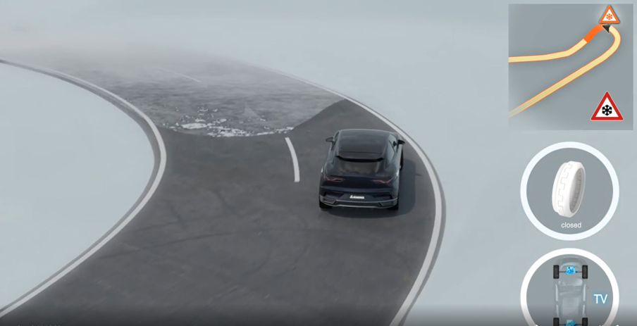 Car driving toward an icy curve with insets showing drivetrain control and traction features